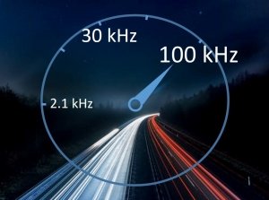 Microcam-4D now scans at 100 kHz