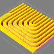 Profile of a fuel cell bipolar plate