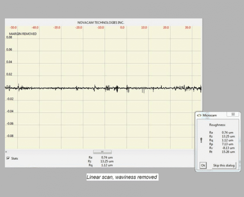 Linear roughness measurements - Ra, Rz, Rq, Rp, Rv, Rt