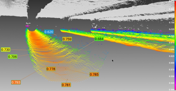 CMP pad measurement - Novacam