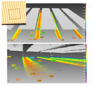 CMP pad: 3D non-contact measurement of narrow high-aspect-ratio grooves