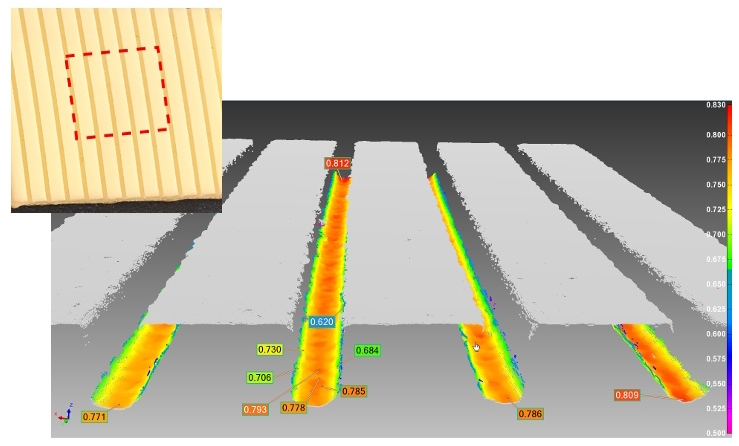 Micron-precision CMP pad inspection with NOVACAM non-contact 3D metrology systems fully supports strict surface quality control for CMP manufacturers. (Measurements shown are in mm, analysis done with PolyWorks Inspector industry-standard GD&T software).