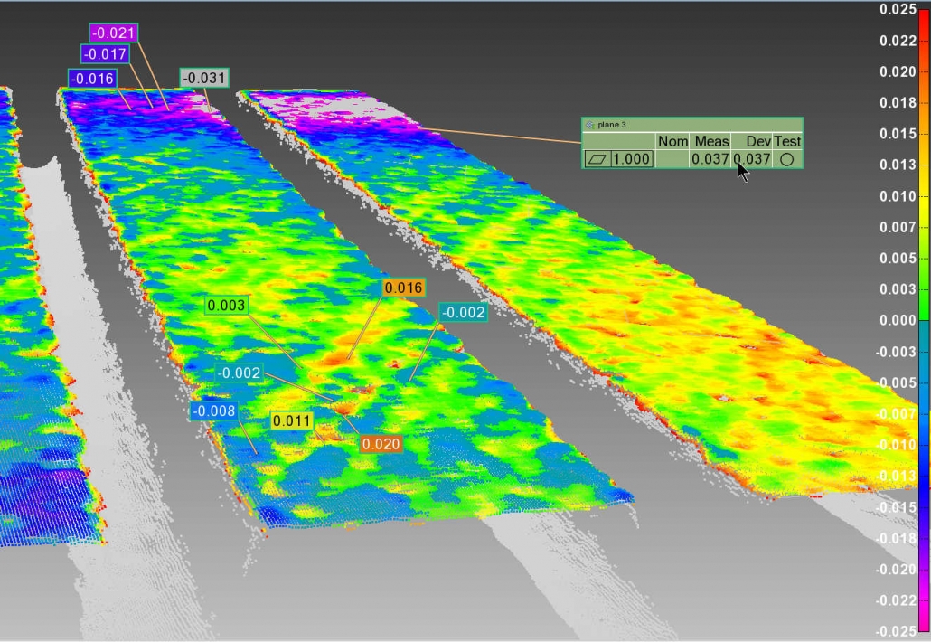 CMP pad land (top surface) analysis: the 3D point cloud of the measured top surface is displayed as a colour deviation map from a flat plane. The calculated GD&T flatness value is shown in the green callout.