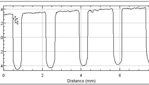 3D linear profile of CMP pad surface machined with grooves