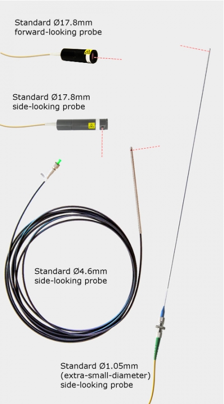 Profilometers for High-Precision Non-Contact 3D Metrology - Novacam