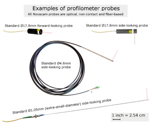 Examples of NOVACAM OPTICAL 3D PROFILOMETER probes