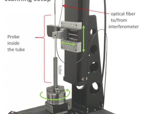 Measuring the inside diameter (ID) of a tube