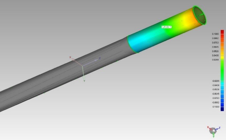 Automated barrel inspection and 3D measurement | Novacam