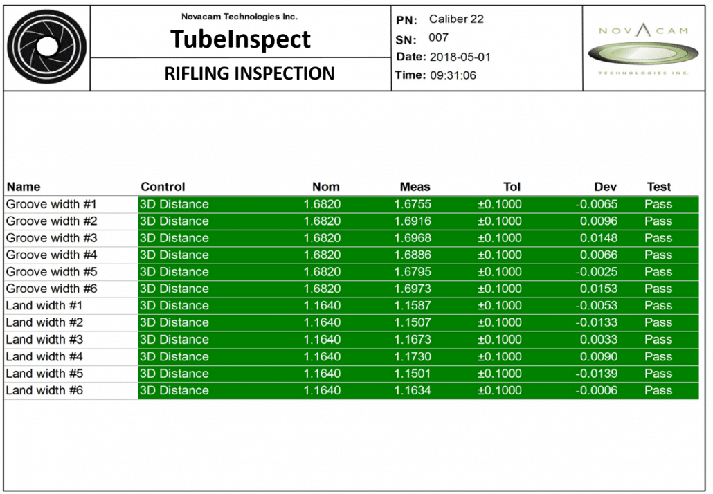 Automated barrel inspection and 3D measurement - Novacam